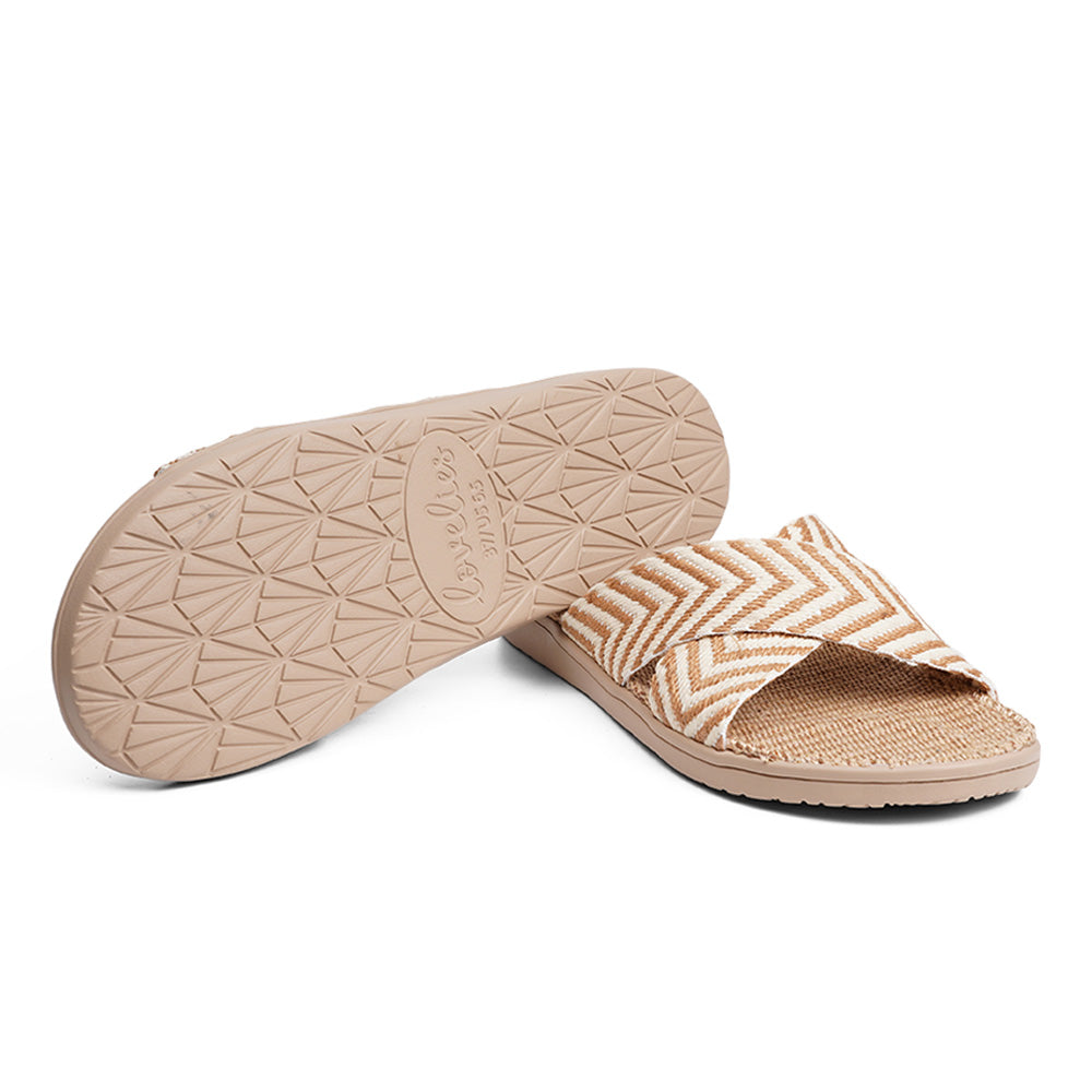 JOE N JOYCE London Unisex Sandals | Cork Sandals India | Ubuy